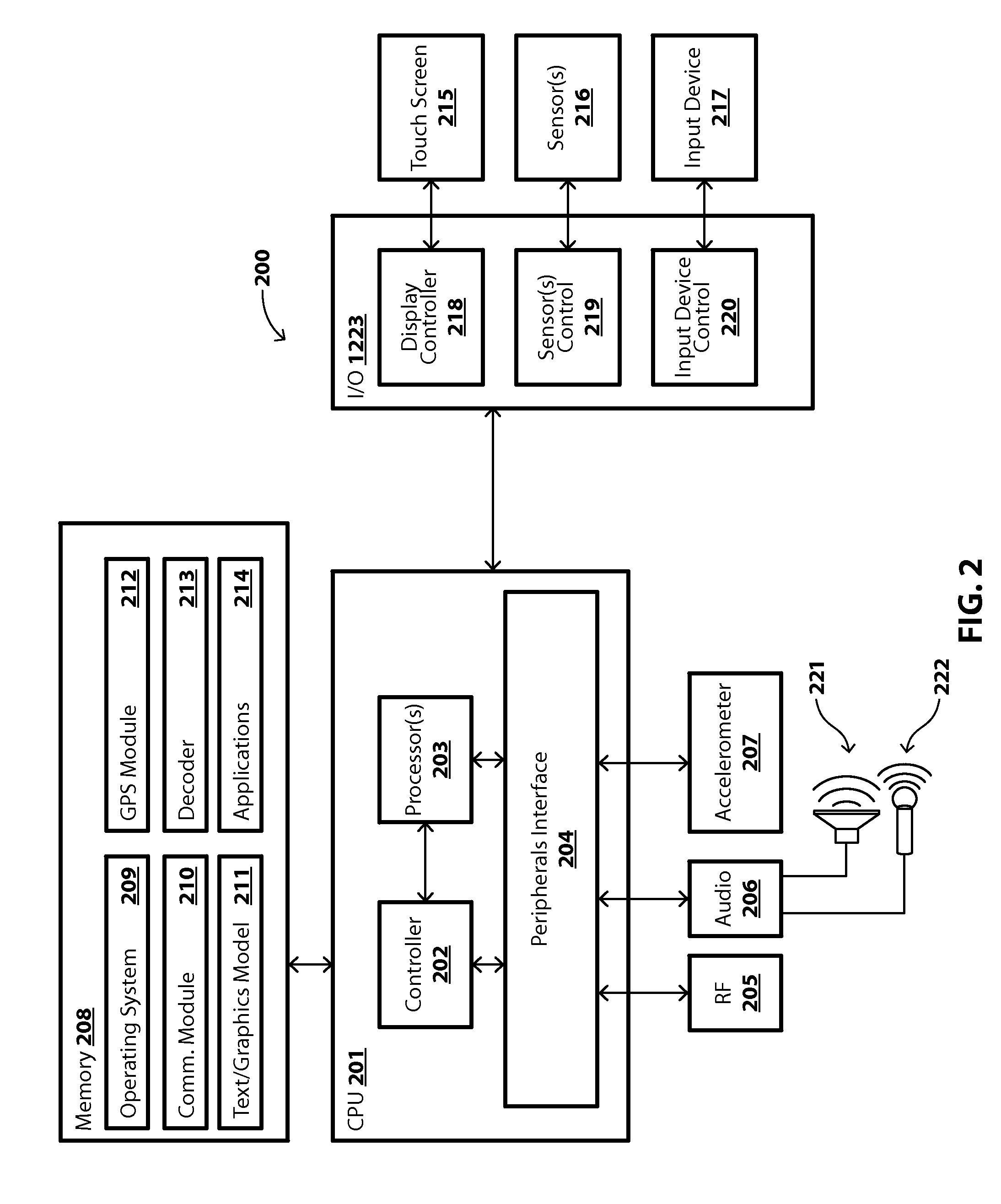 Systems and methods for risk processing and visualization of supply chain management system data