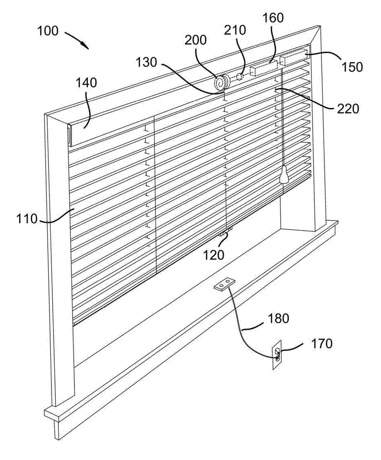 Rechargeable Powered Covering for a Architectural Opening