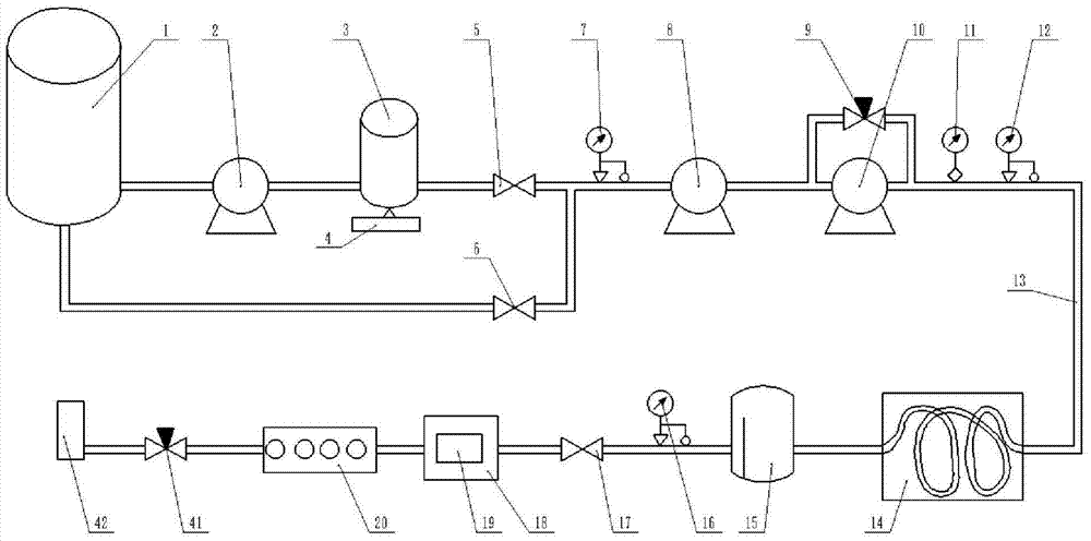 supercritical co  <sub>2</sub> Flowmeter calibration device and calibration method thereof