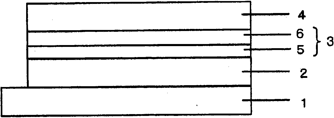 Electron donating organic material, material for photovoltaic element, and photovoltaic element