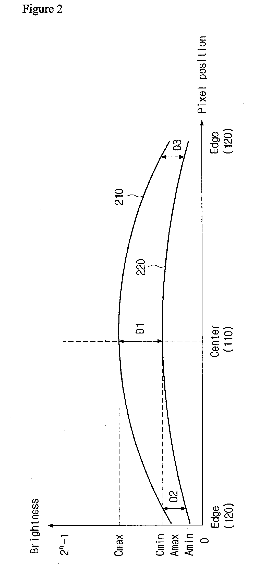 Image noise reduction apparatus and method, recorded medium recorded the program performing it