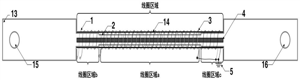 Magnetic Saturation Feedback Fluxgate Sensor