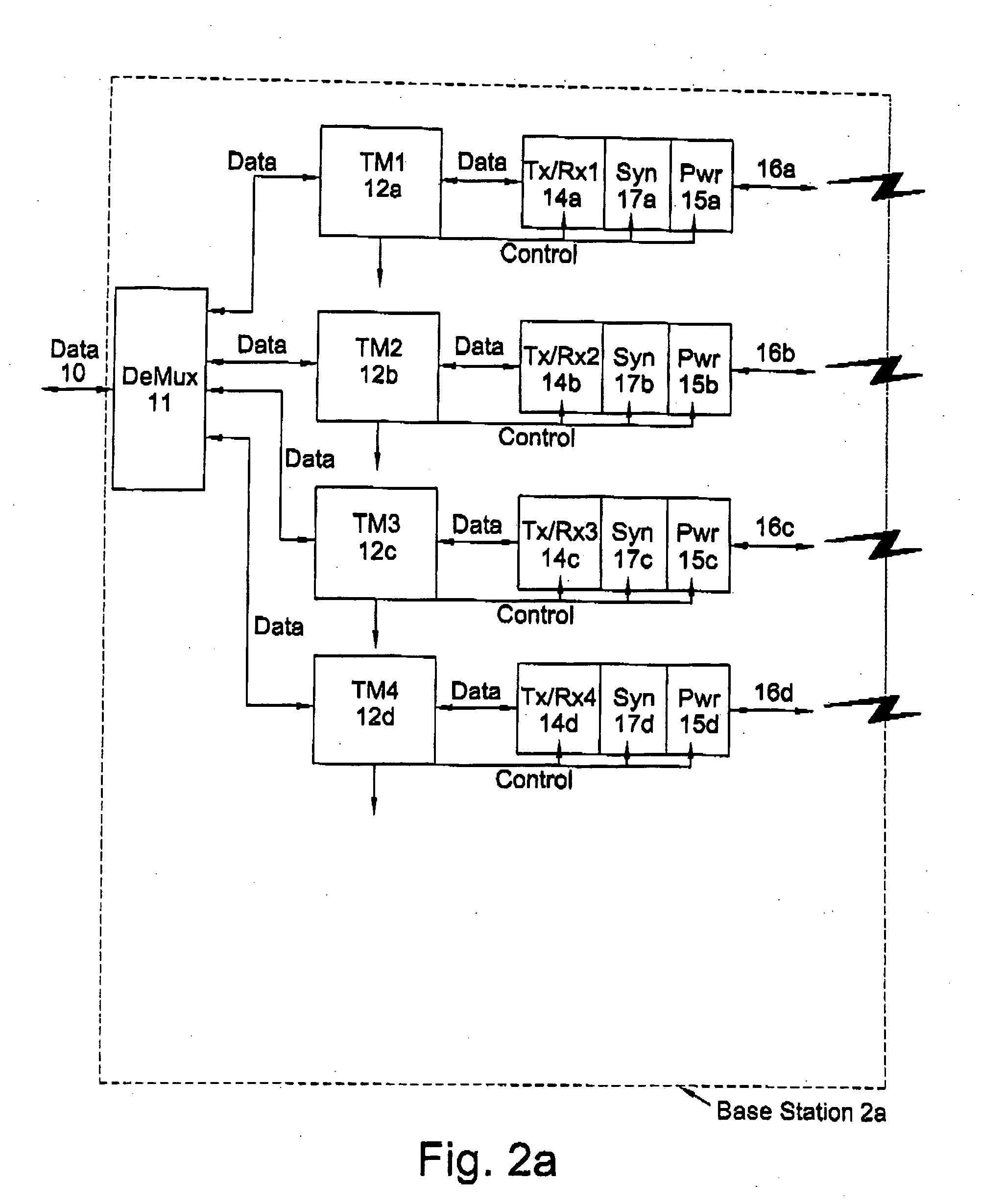 Methods of controlling transmission power levels in air interface channels
