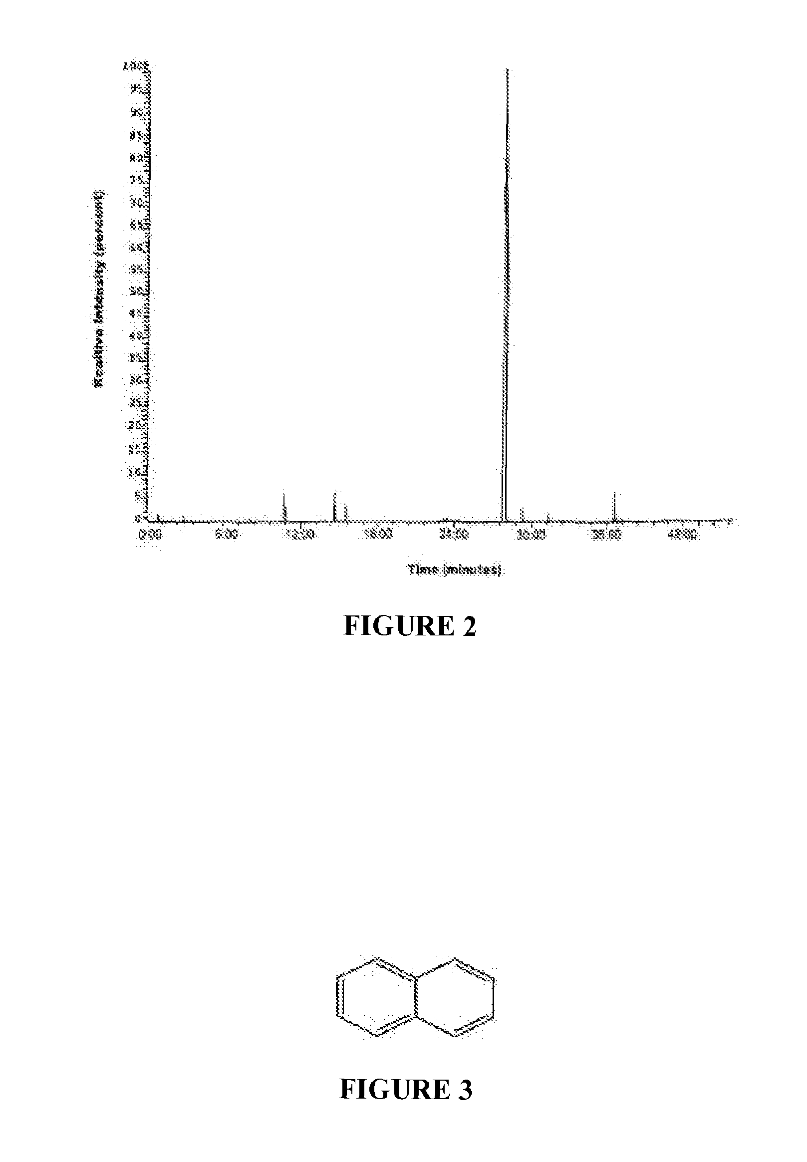 Methods and compositions relating to insect repellents from a novel endophytic fungus