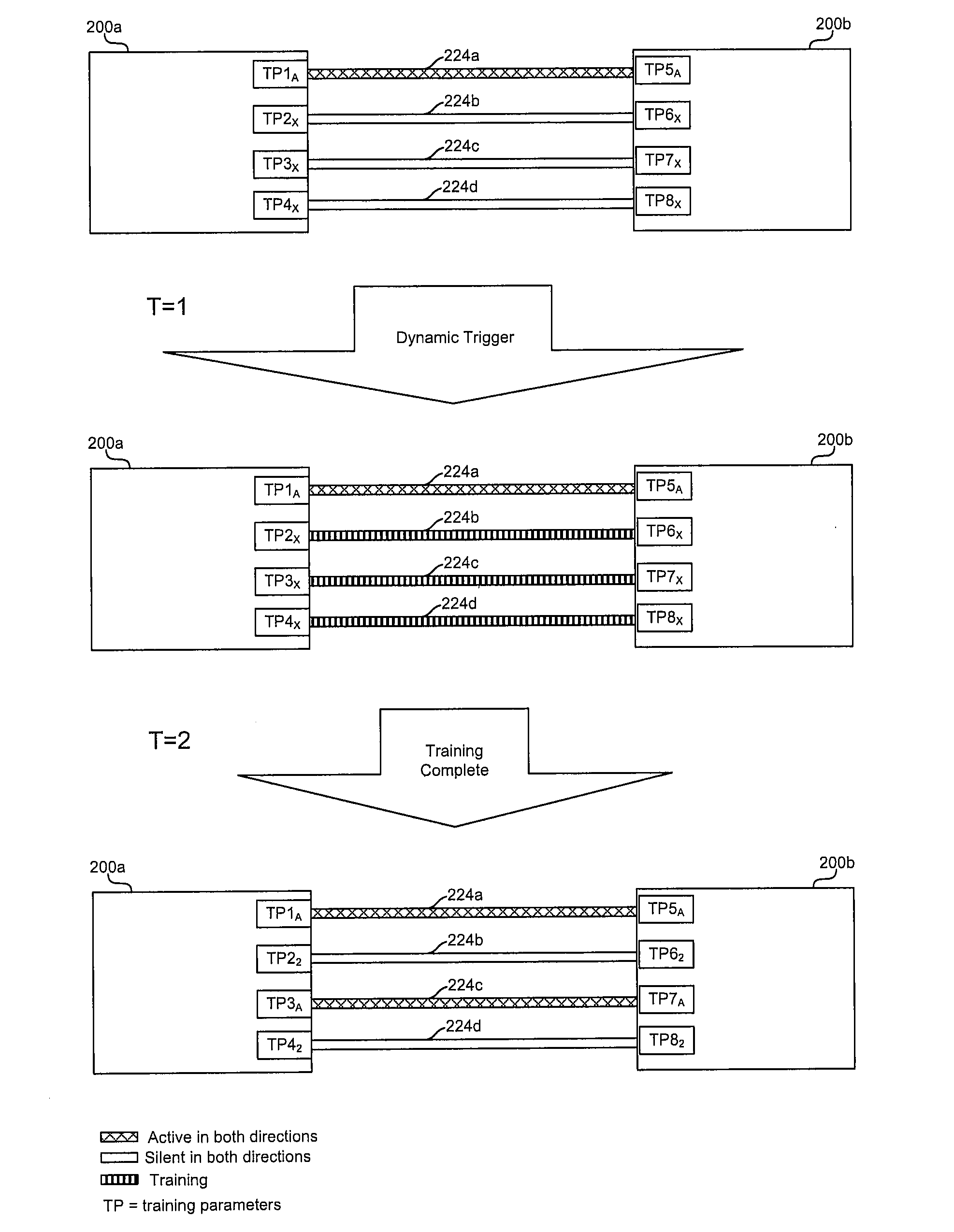Method And System For Dynamically Determining When To Train Ethernet Link Partners To Support Energy Efficient Ethernet Networks