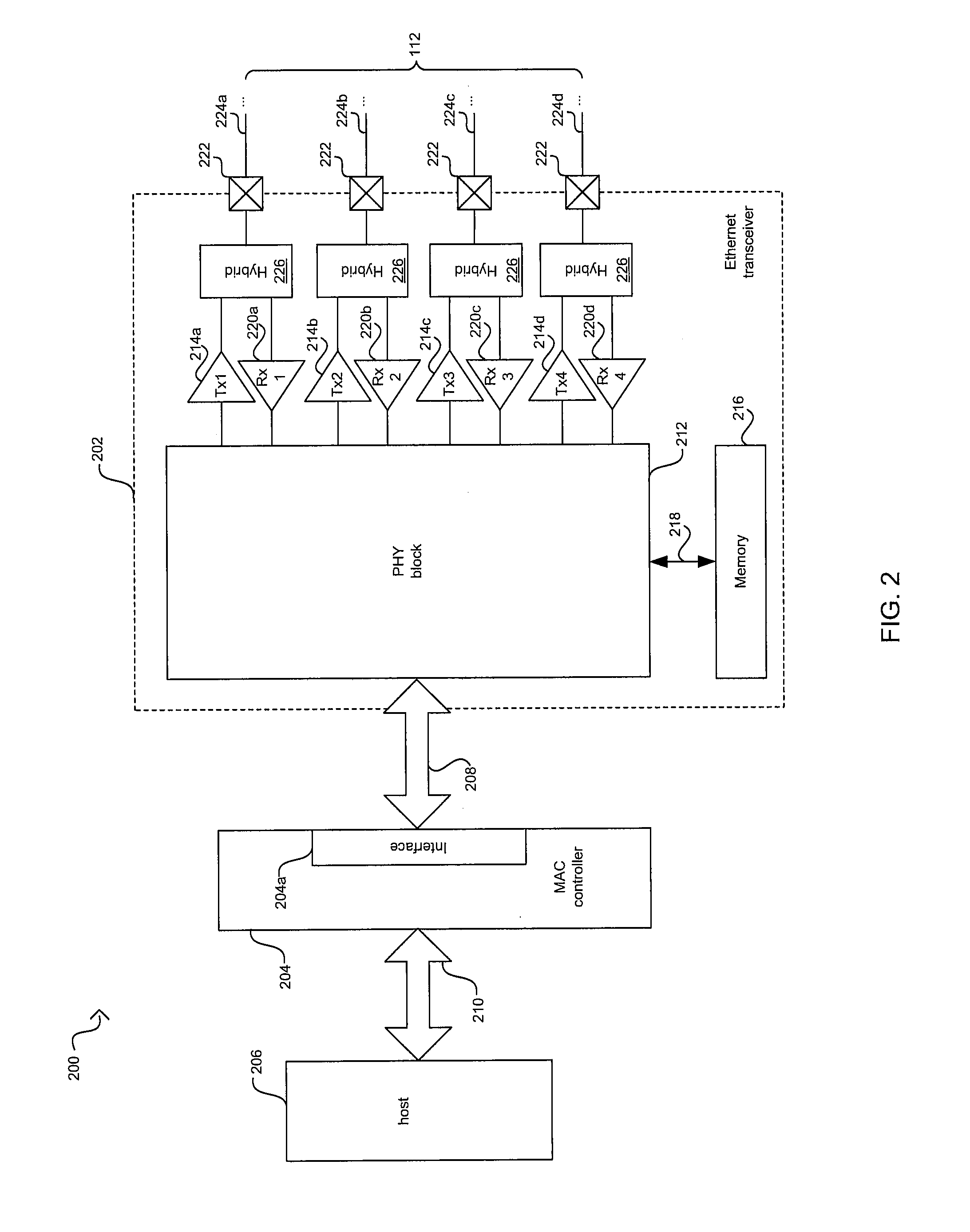 Method And System For Dynamically Determining When To Train Ethernet Link Partners To Support Energy Efficient Ethernet Networks