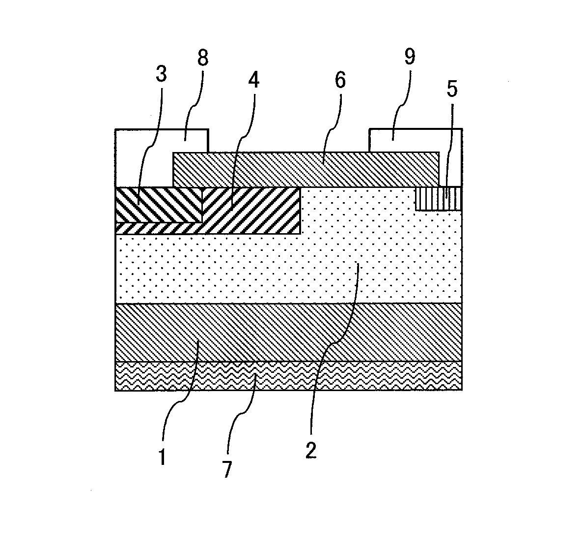 Semiconductor Device and a Method of Manufacturing Same