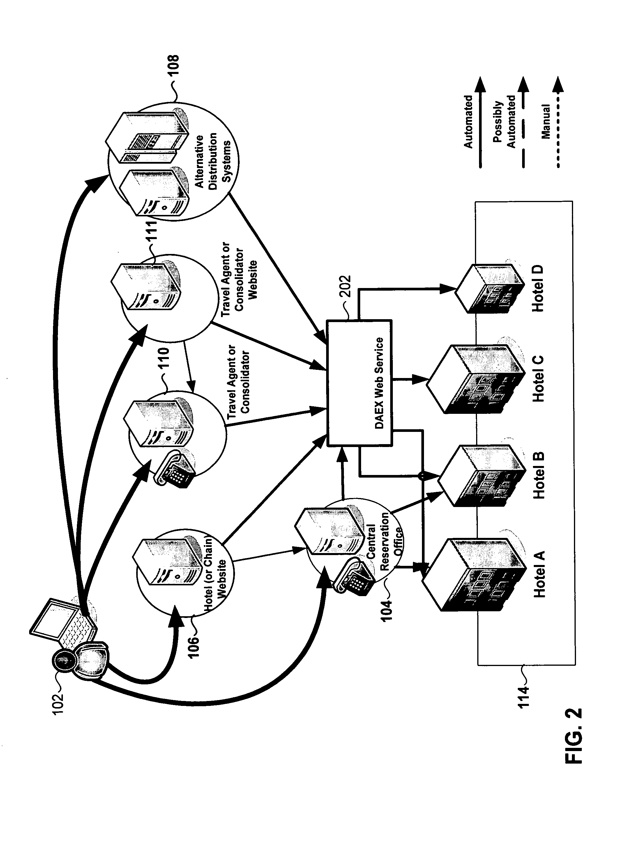 System and method for booking of hotel accommodations for travelers