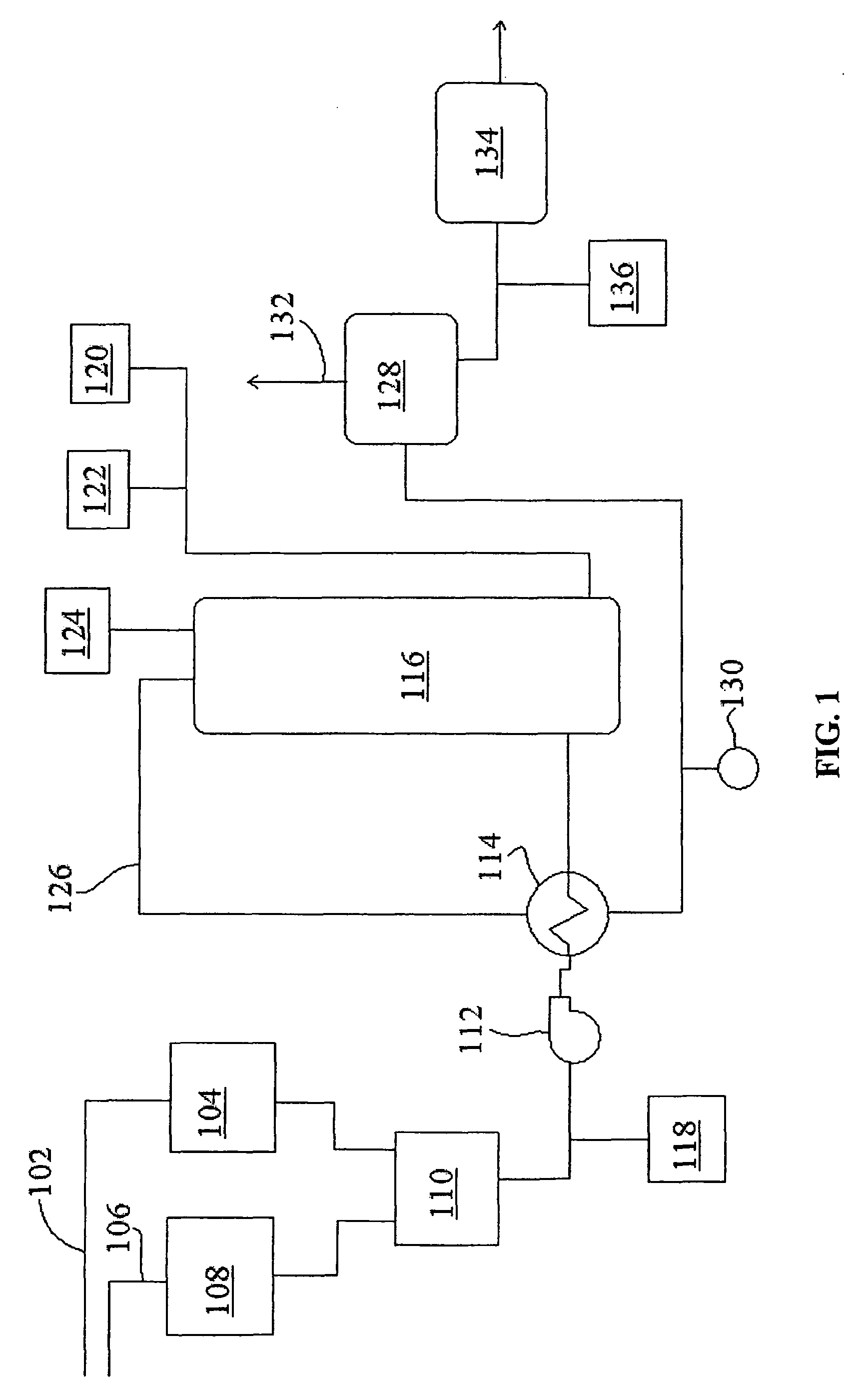 Treatment of spent caustic waste