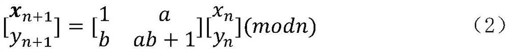 A Video Encryption Method Based on Chaotic Cryptography Incompatible Video Coding