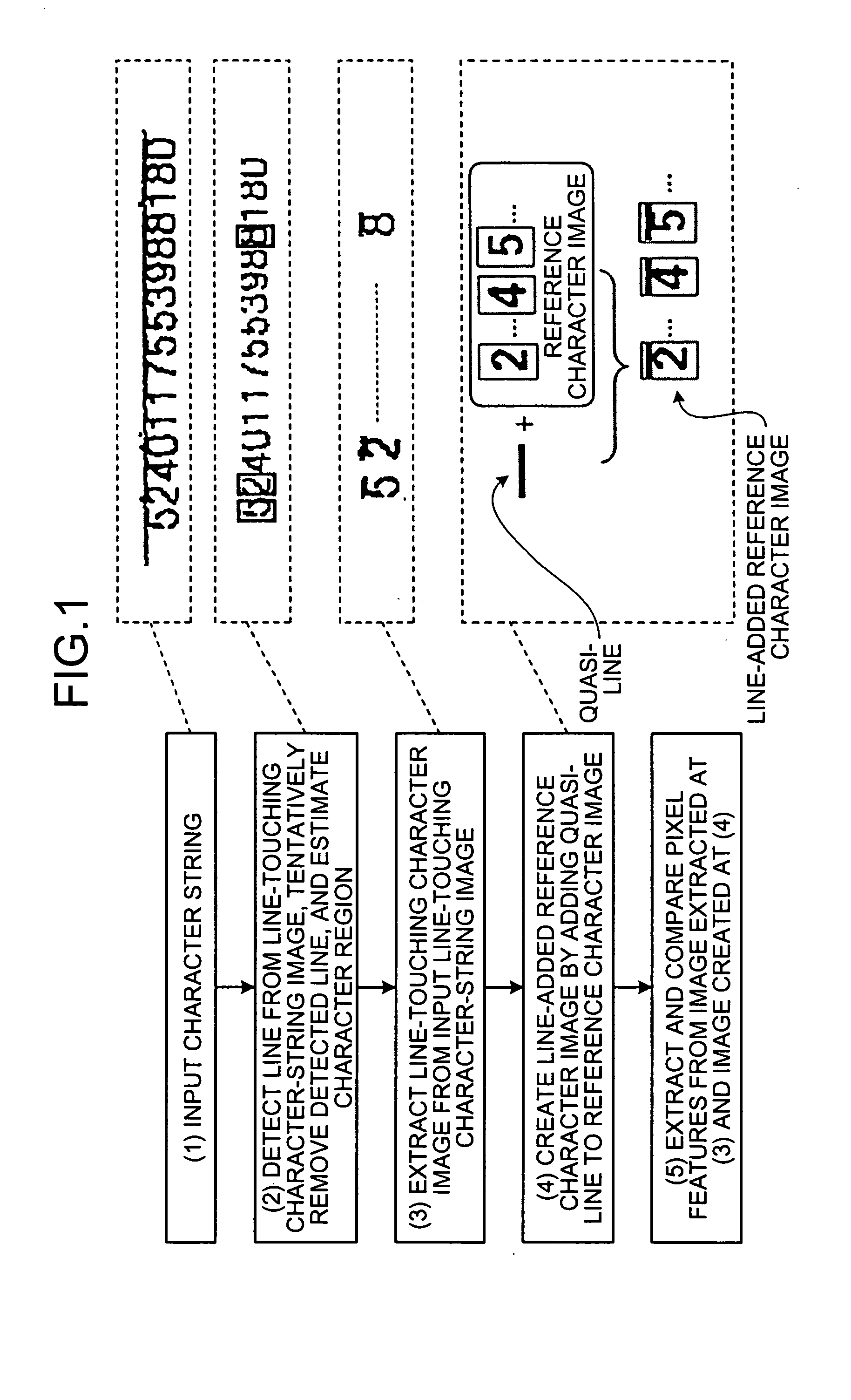 Character recognition method, character recognition device, and computer product