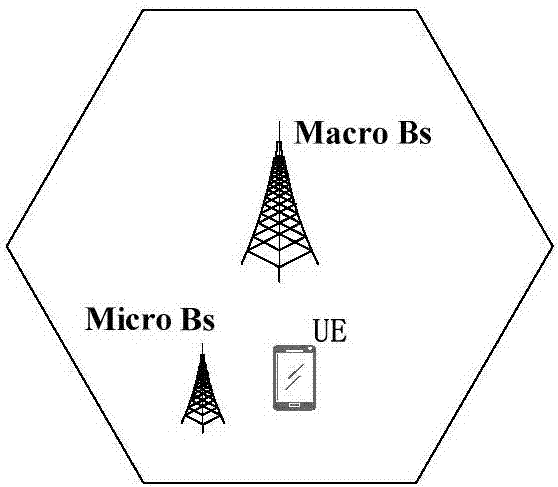 Parameter determination method and terminal