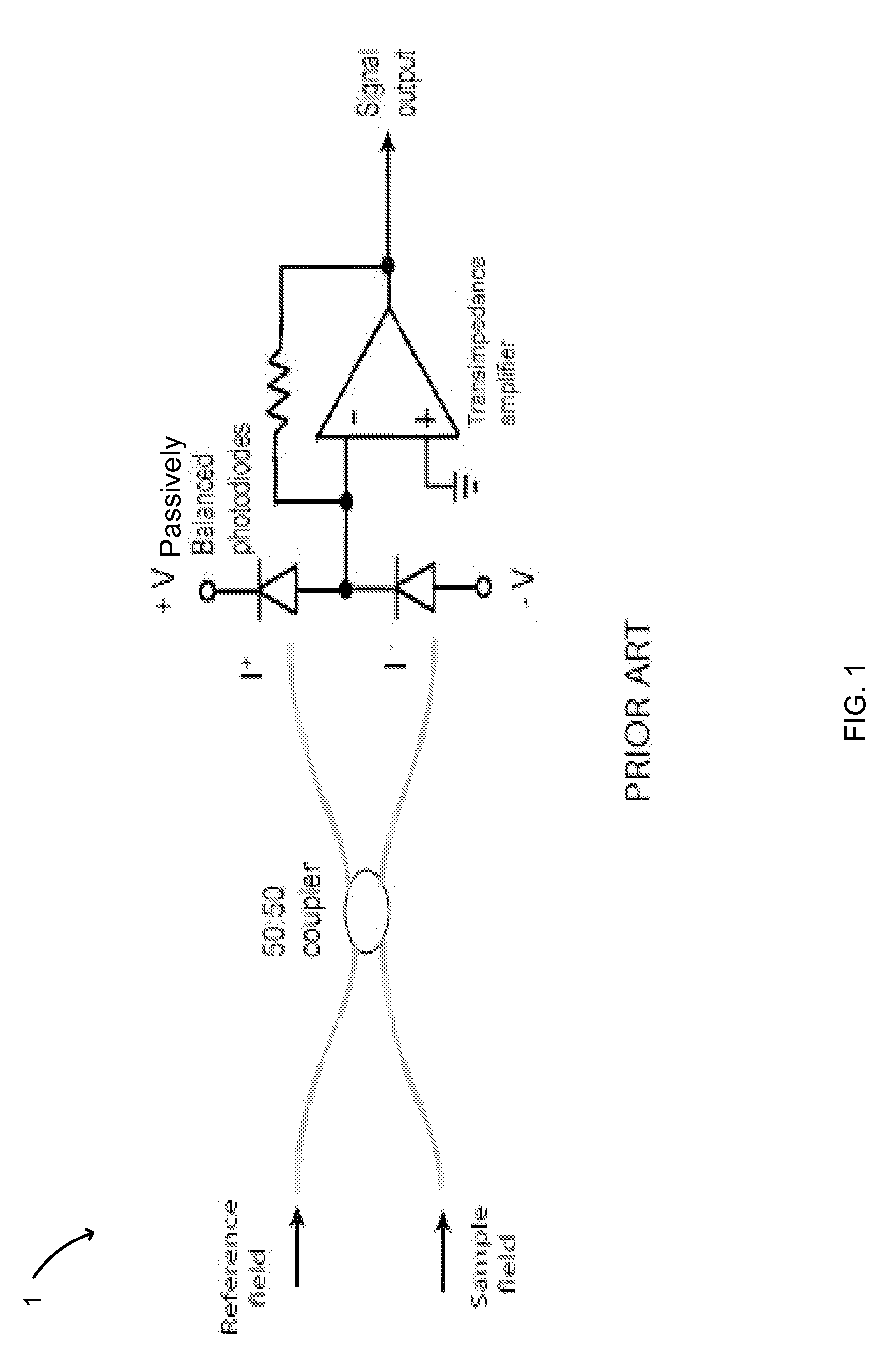 Intensity Noise Reduction Methods and Apparatus for Interferometric Sensing and Imaging Systems