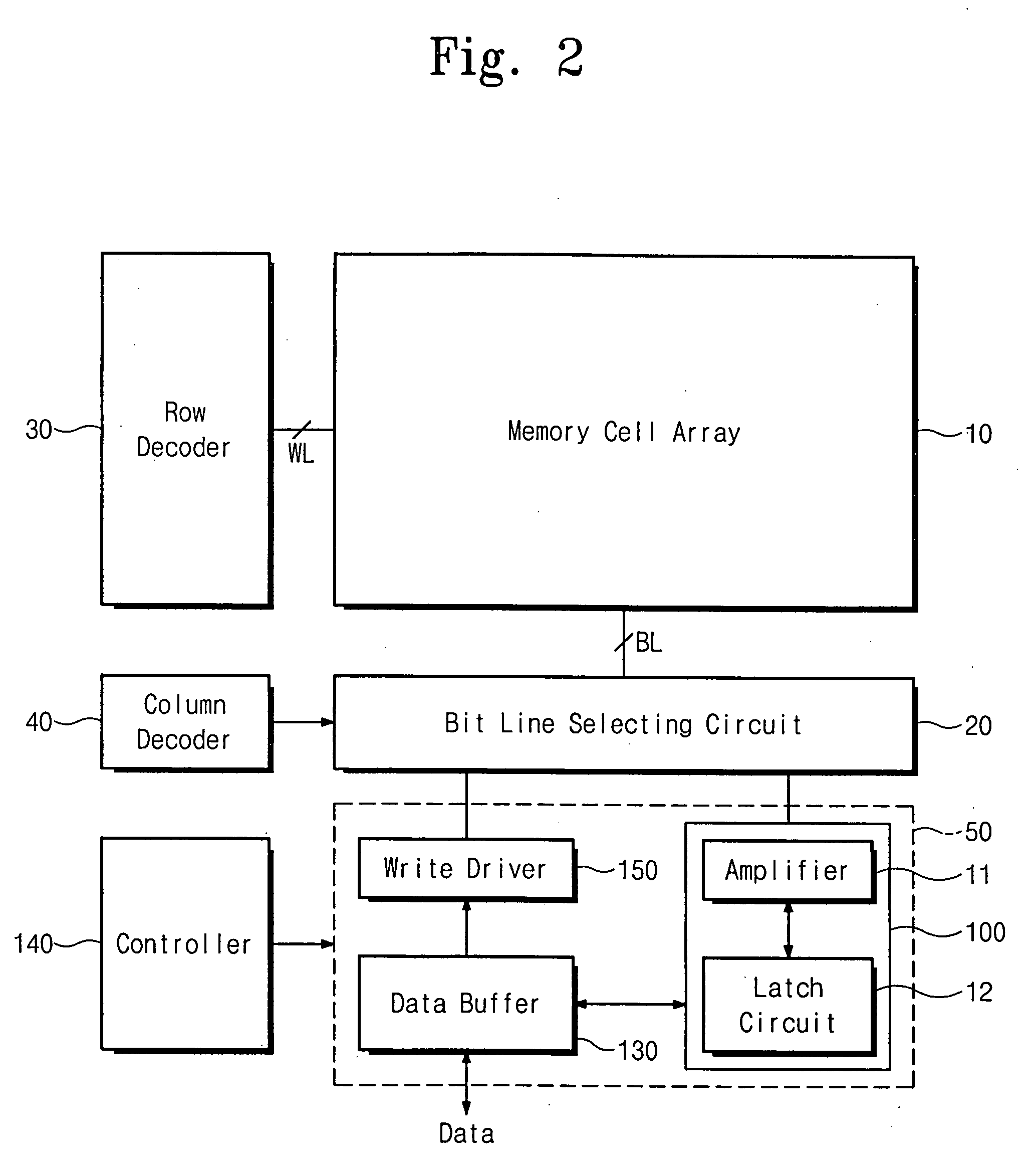 Semiconductor memory device and related programming method