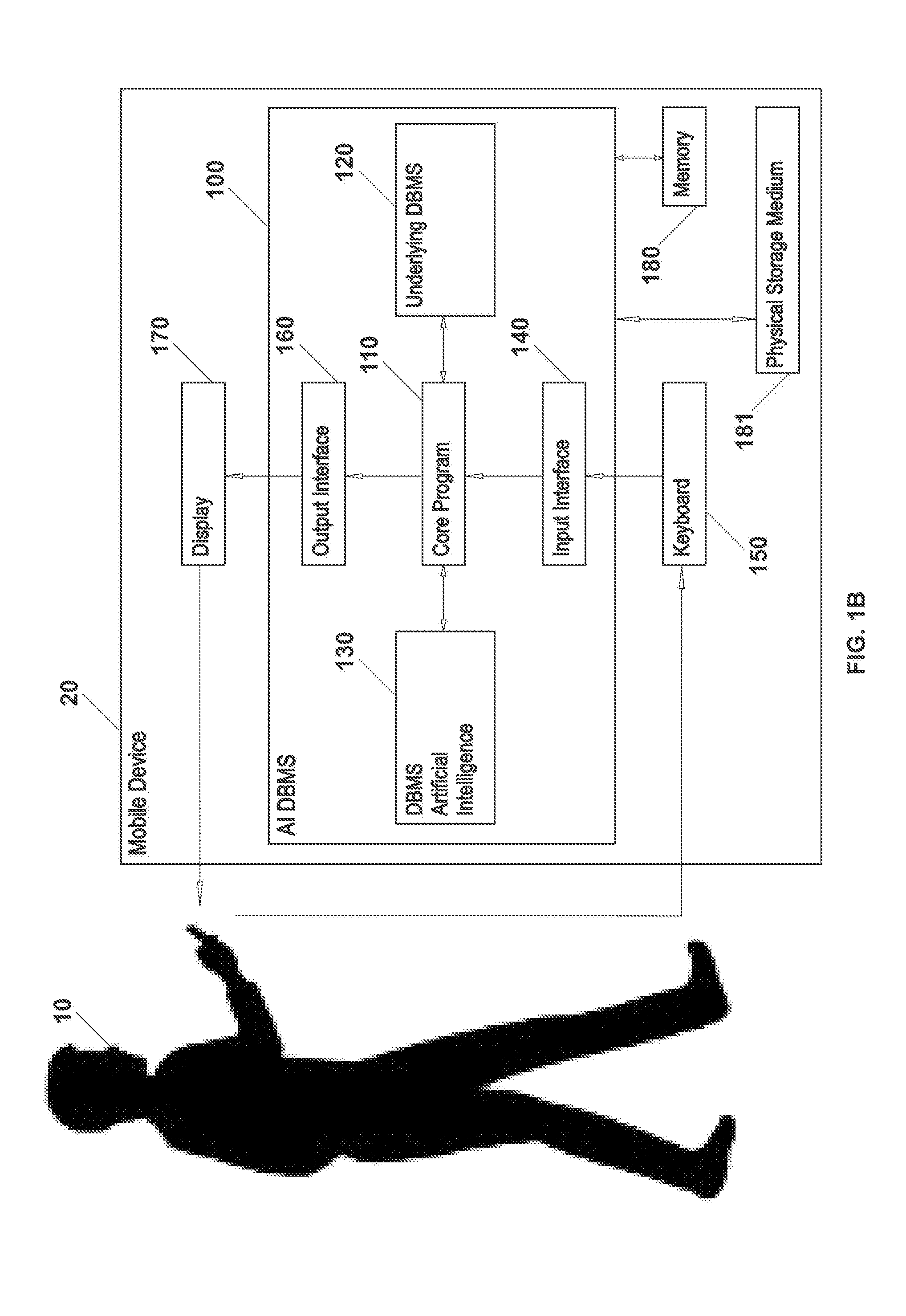 Systems and methods of using an artificially intelligent database management system and interfaces for mobile, embedded, and other computing devices