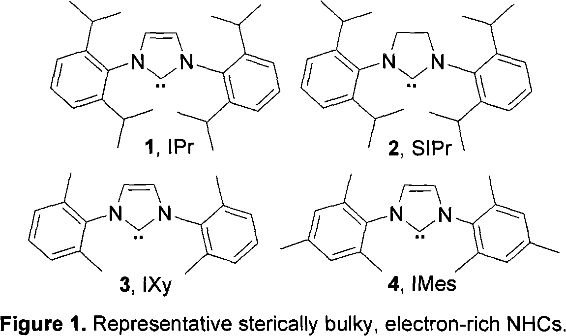 Suzuki-Miyaura coupling reaction of catalyzing aryl chloride by N-heterocyclic carbine-palladium-imidazole complex at room temperature under condition of water phase