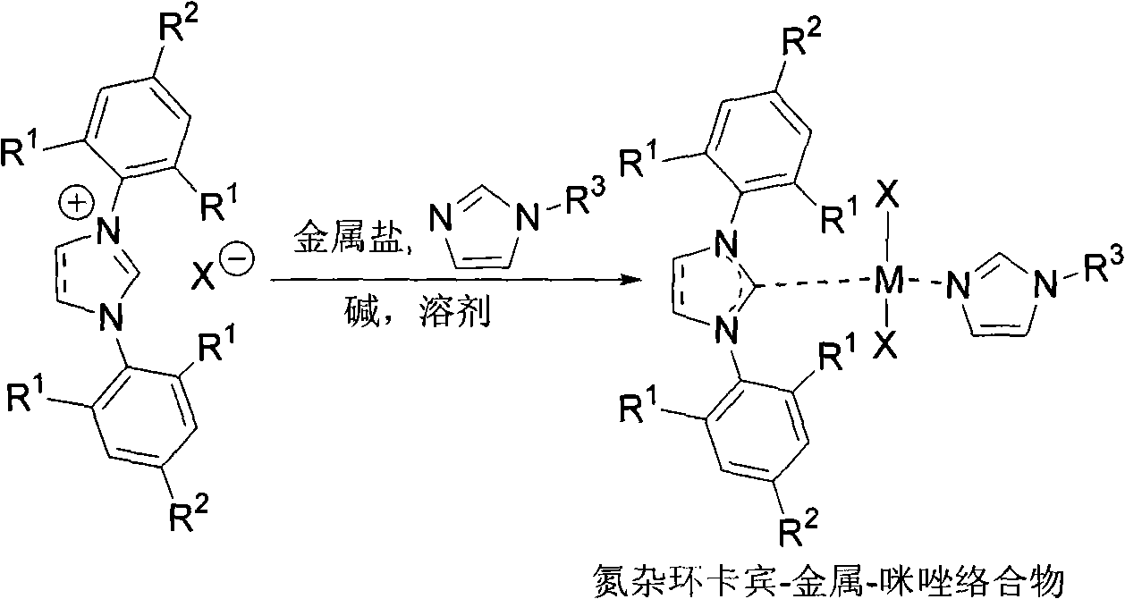 Suzuki-Miyaura coupling reaction of catalyzing aryl chloride by N-heterocyclic carbine-palladium-imidazole complex at room temperature under condition of water phase