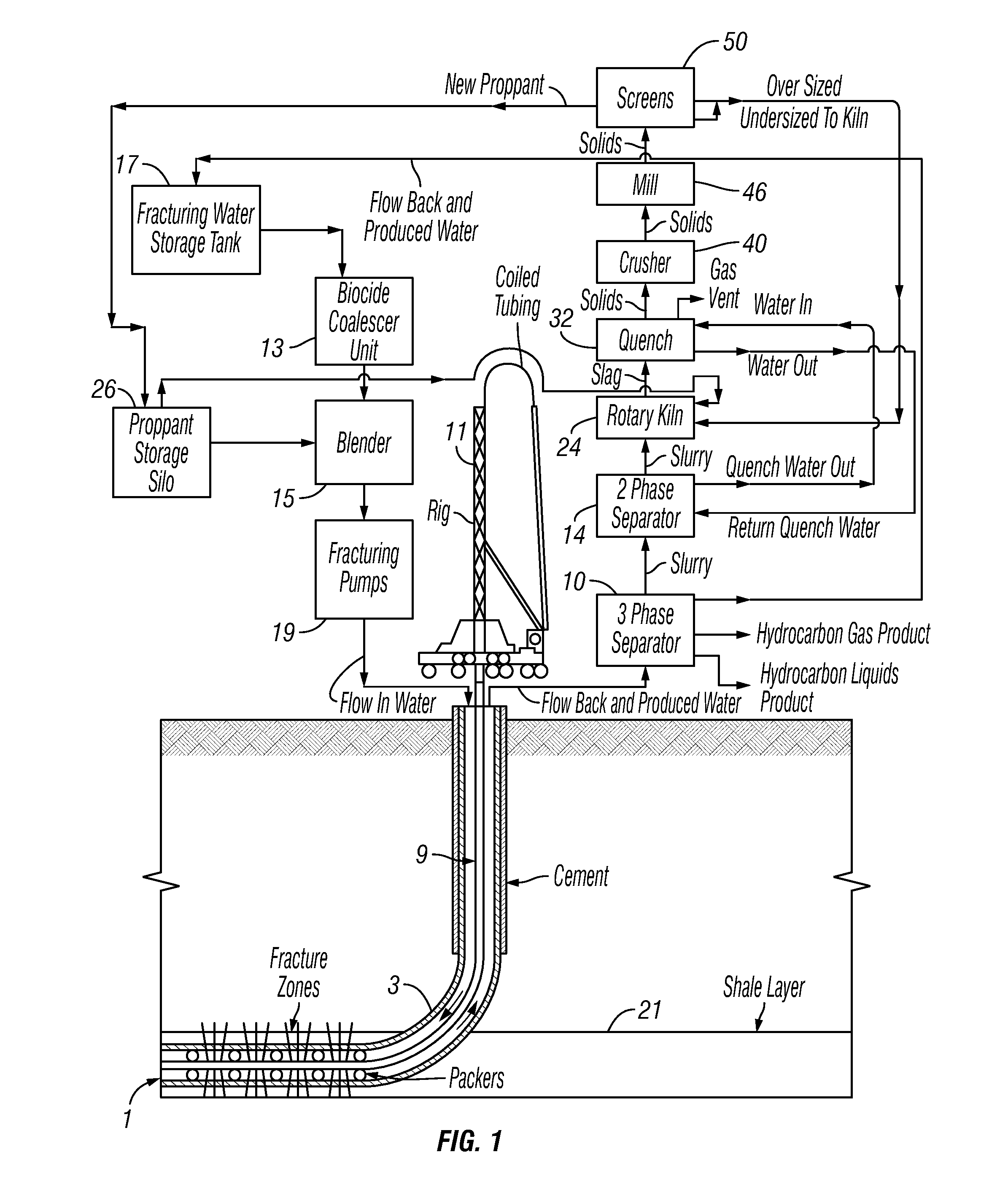 Fracture Water Treatment Method and System