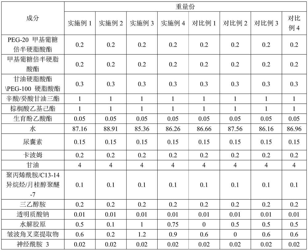 Collagen moisturizing mask and preparation method thereof