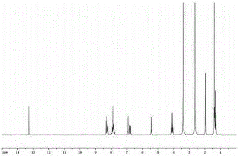 Enzyme-linked immunosorbent assay kit for detecting ceftiofur, and applications thereof