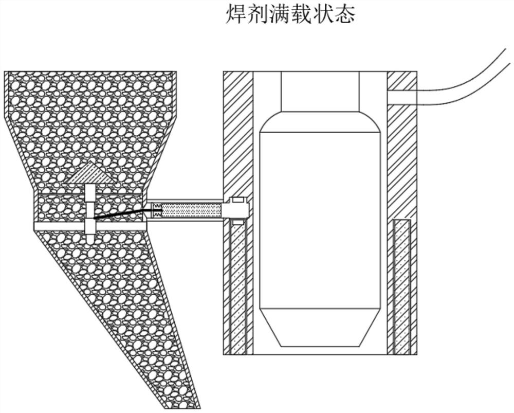 Excess material early warning type submerged arc welding machine and using method thereof