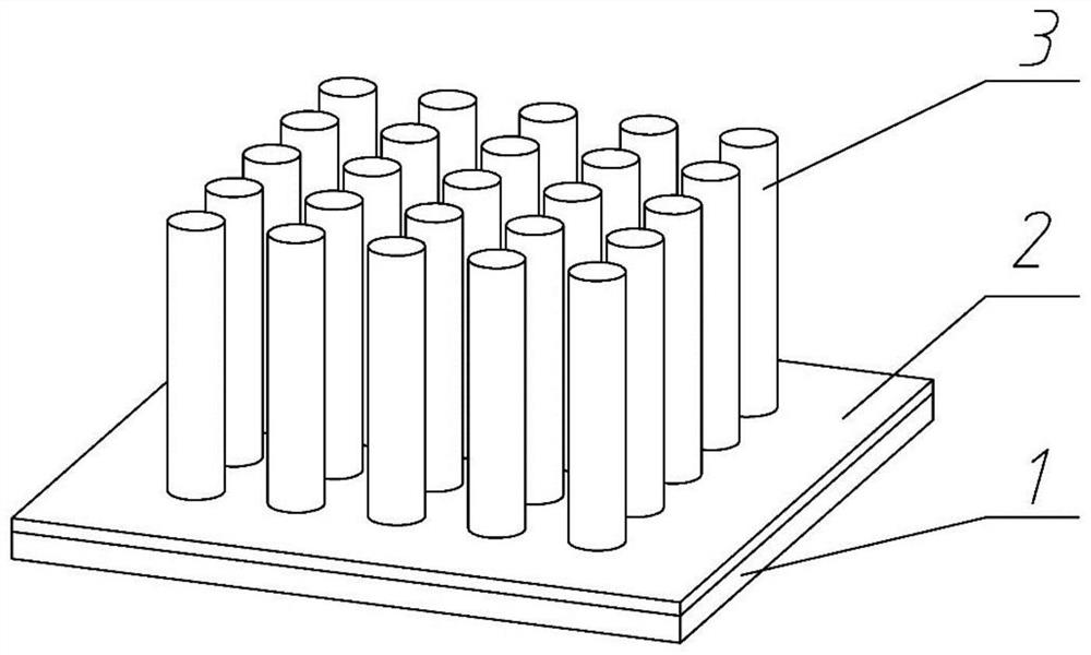 A liquid cavity heat dissipation device based on pool boiling heat dissipation