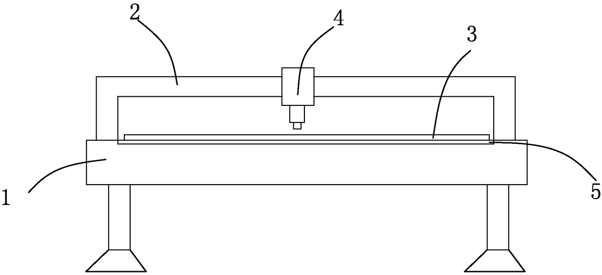 Optical blue glass cutting equipment