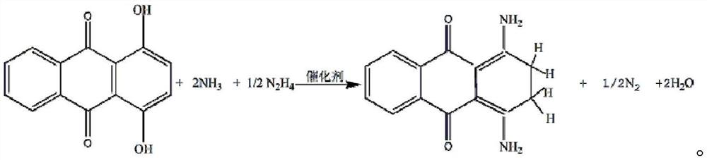 Clean process for synthesizing 1, 4-diamino-anthraquinone leuco body