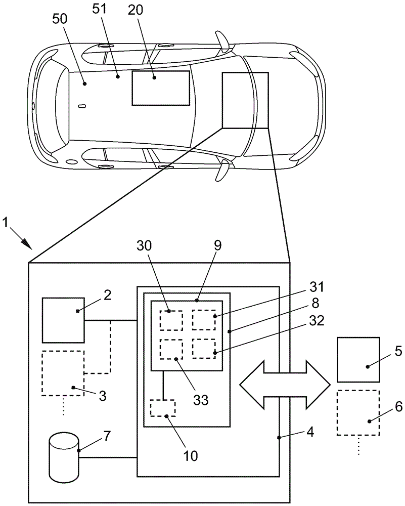 Device and method of automatic driving of vehicle