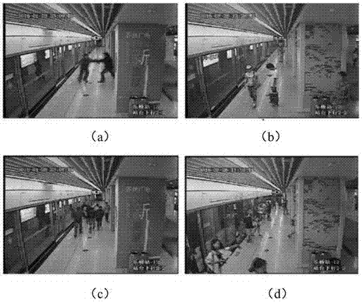 Video analysis-based automatic detection method for fighting and brawling abnormal behaviors