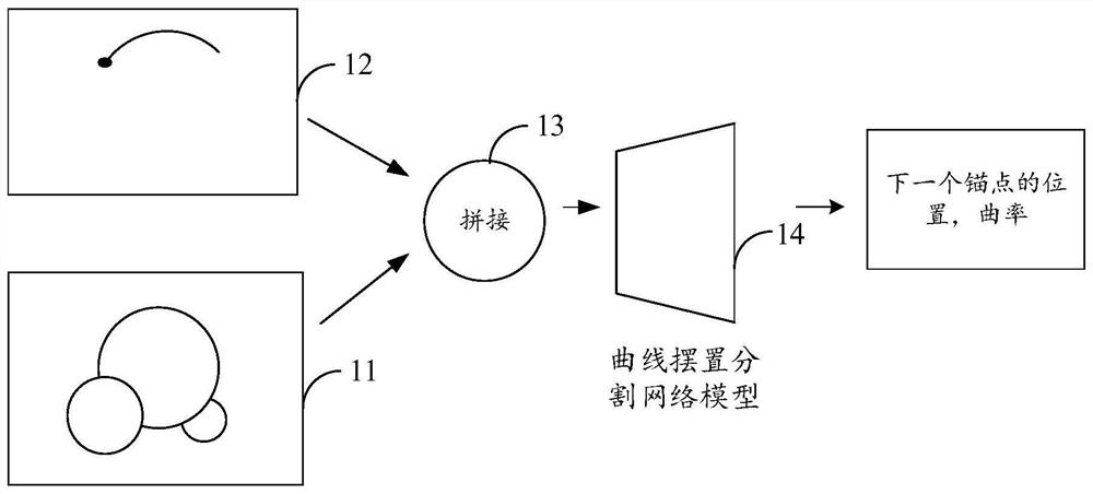 Video target segmentation method, device and equipment and computer readable storage medium