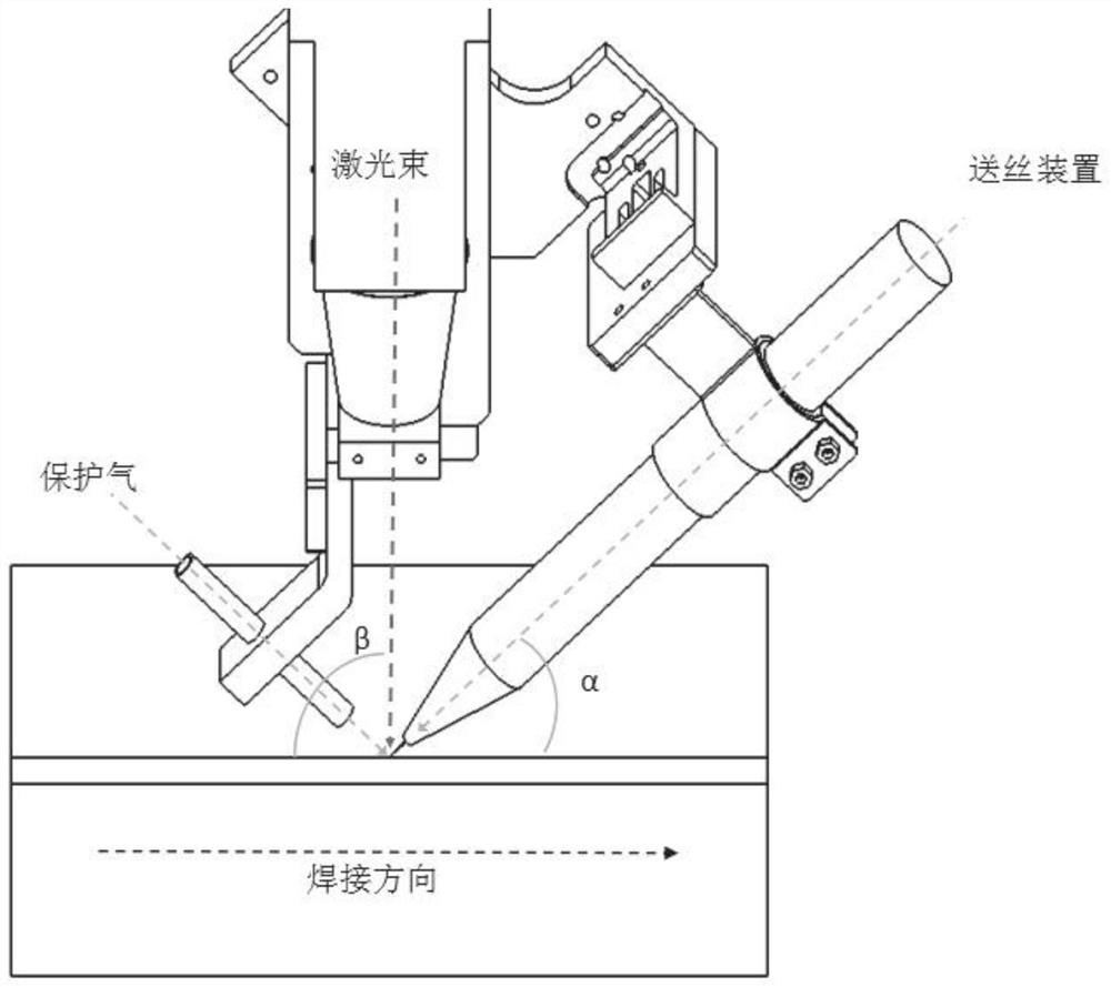 Oscillating Laser Filler Welding Method for T-joint Fillet Welds of Medium and Heavy Plates