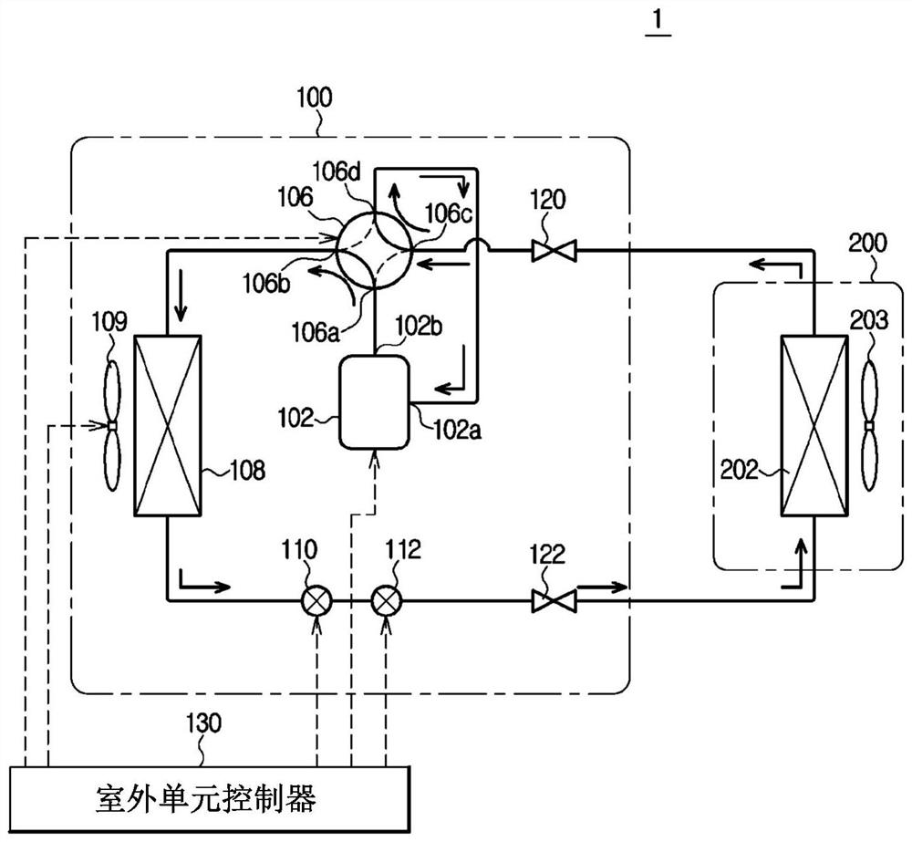 Air conditioner and method for controlling the same