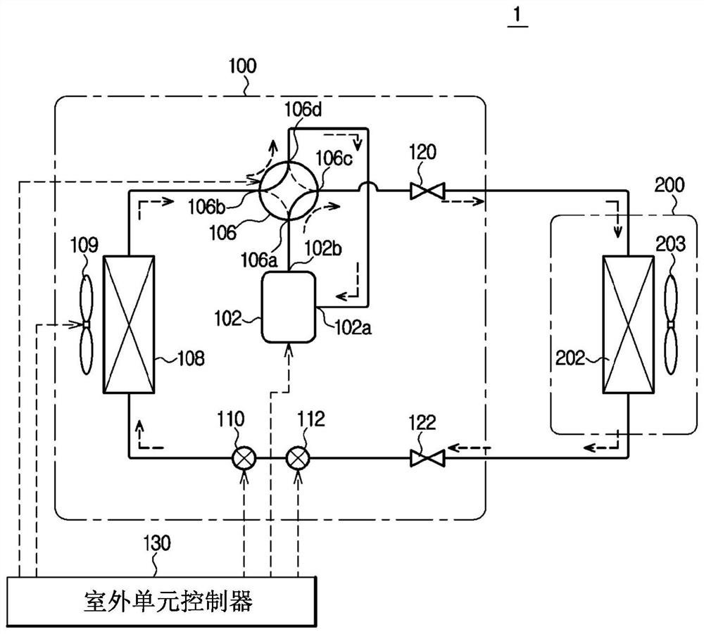 Air conditioner and method for controlling the same