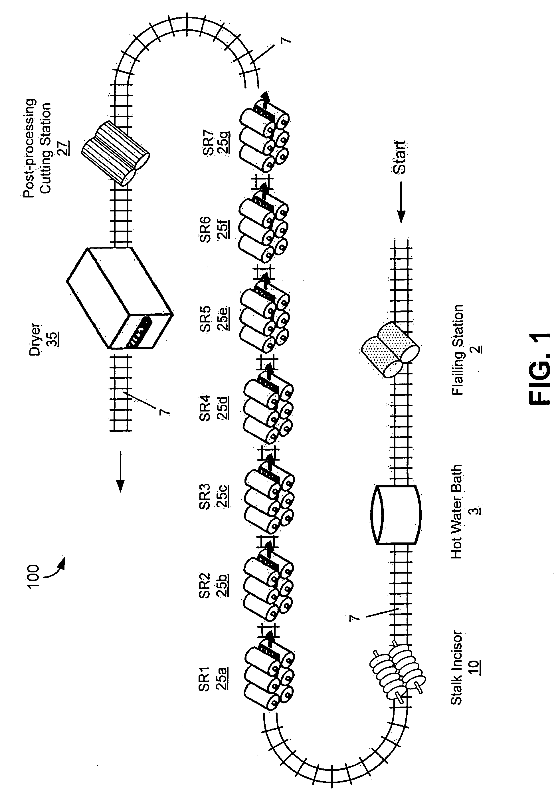 System and method for the separation of bast fibers