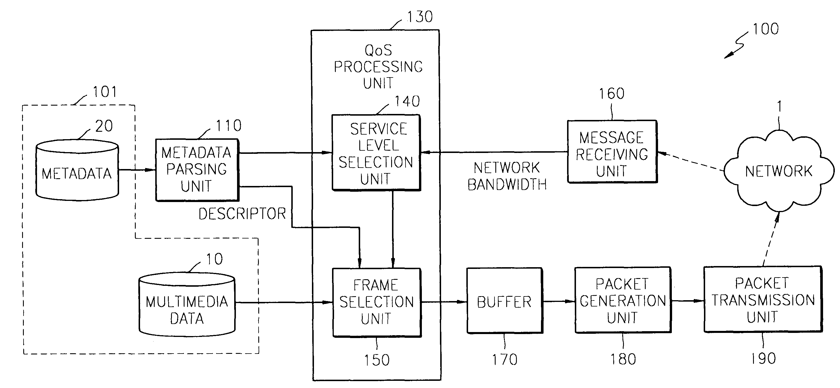Apparatus and method for streaming multimedia data