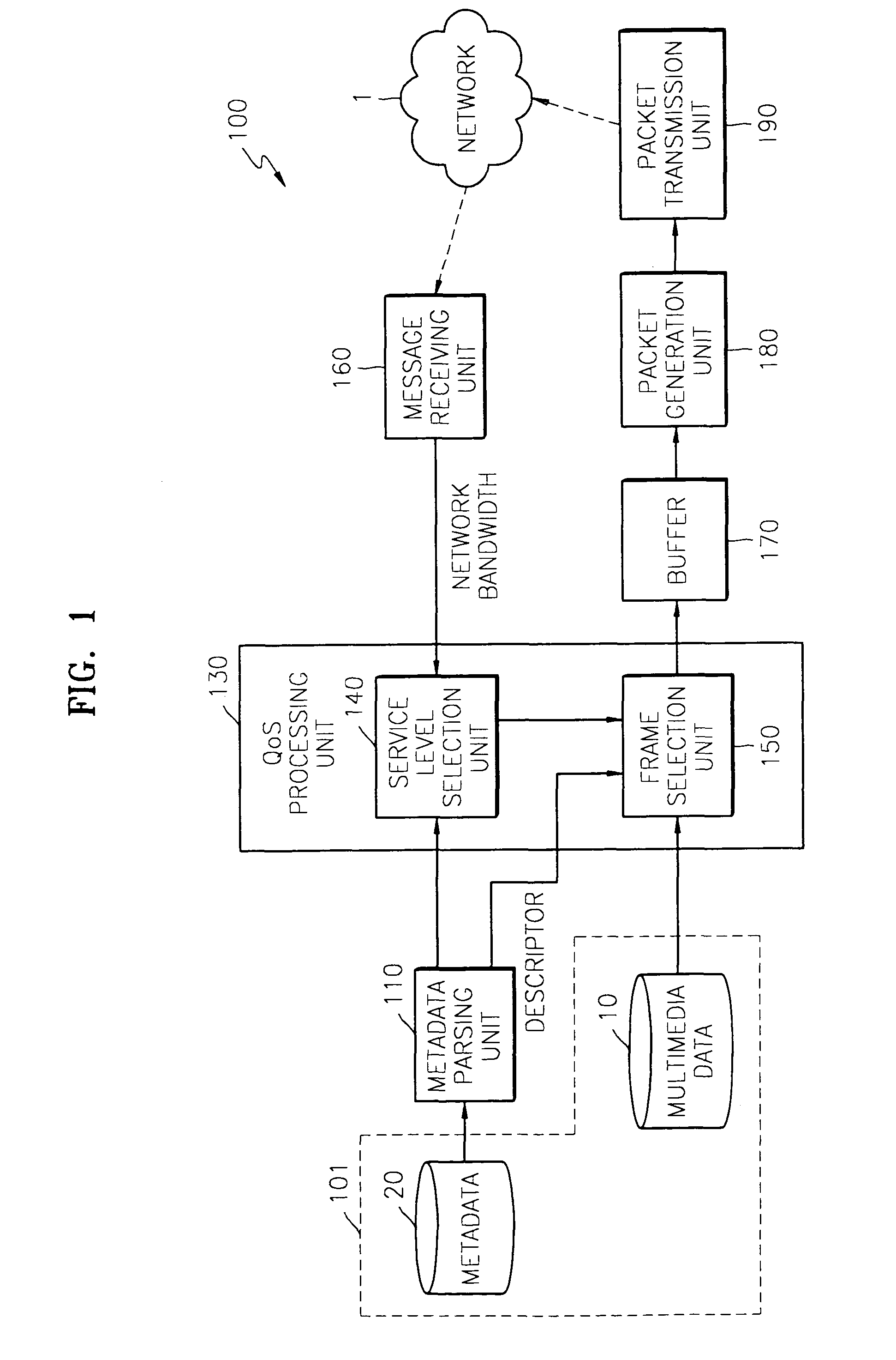 Apparatus and method for streaming multimedia data