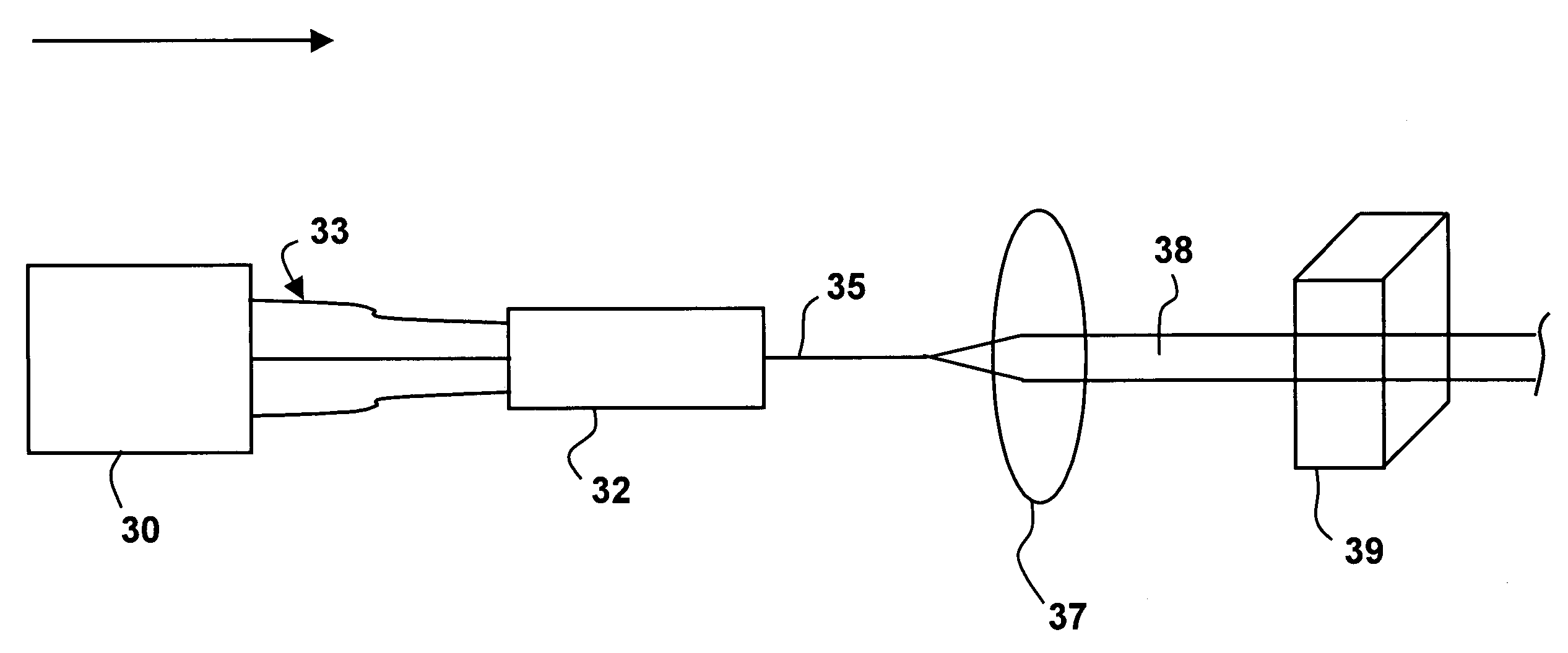 Wavelength stabilized laser