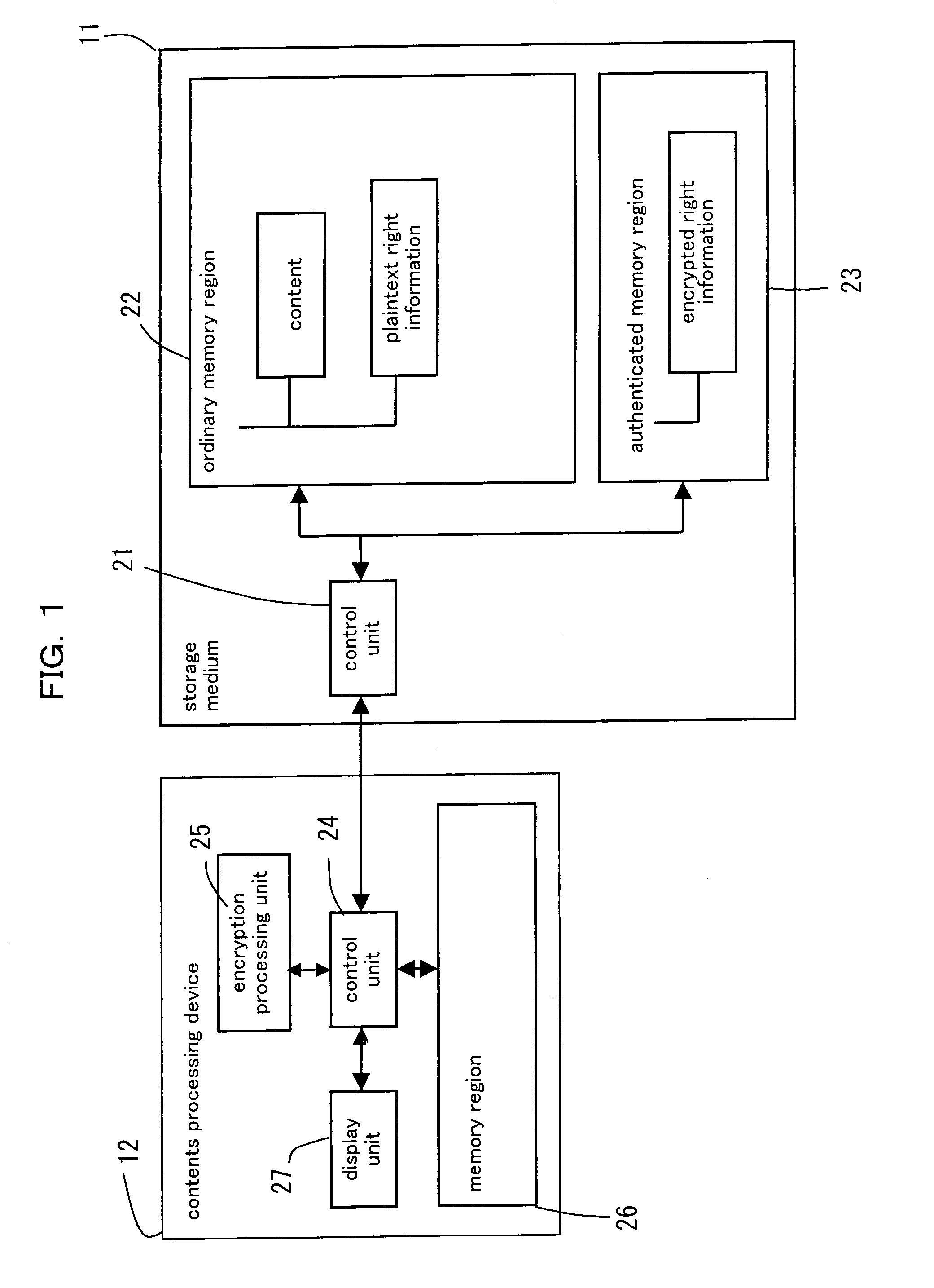 Right information management method and right information management device