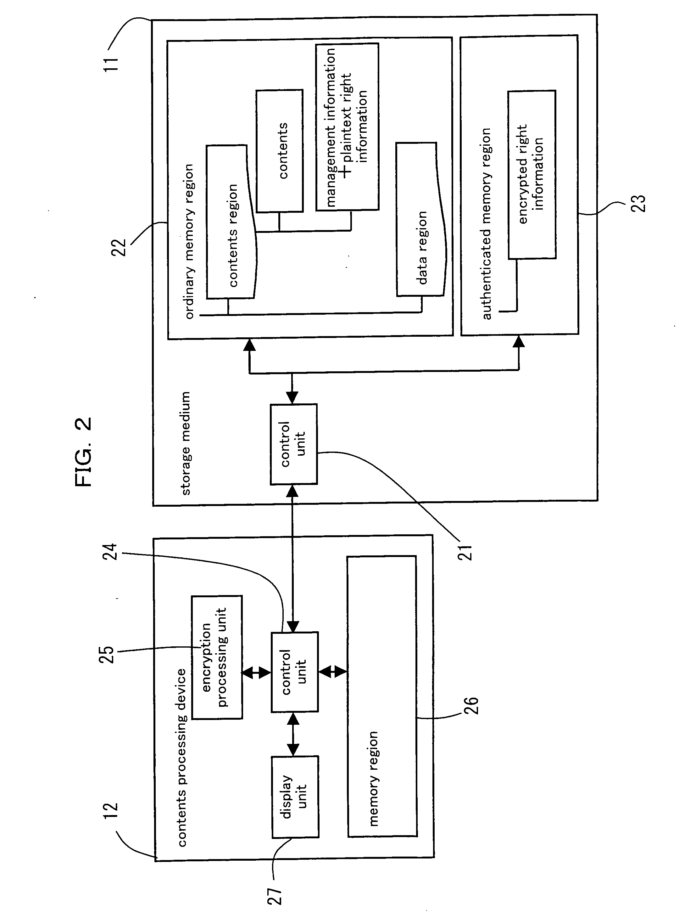 Right information management method and right information management device