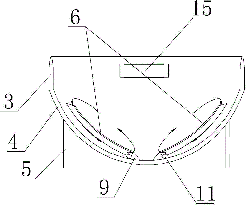 Swing-driven circular cell culture device