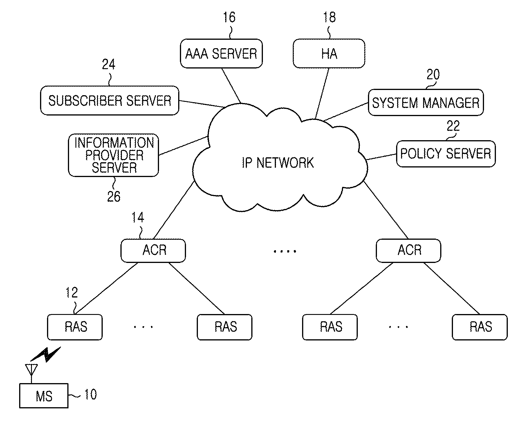 Information service apparatus and method in wireless communication system