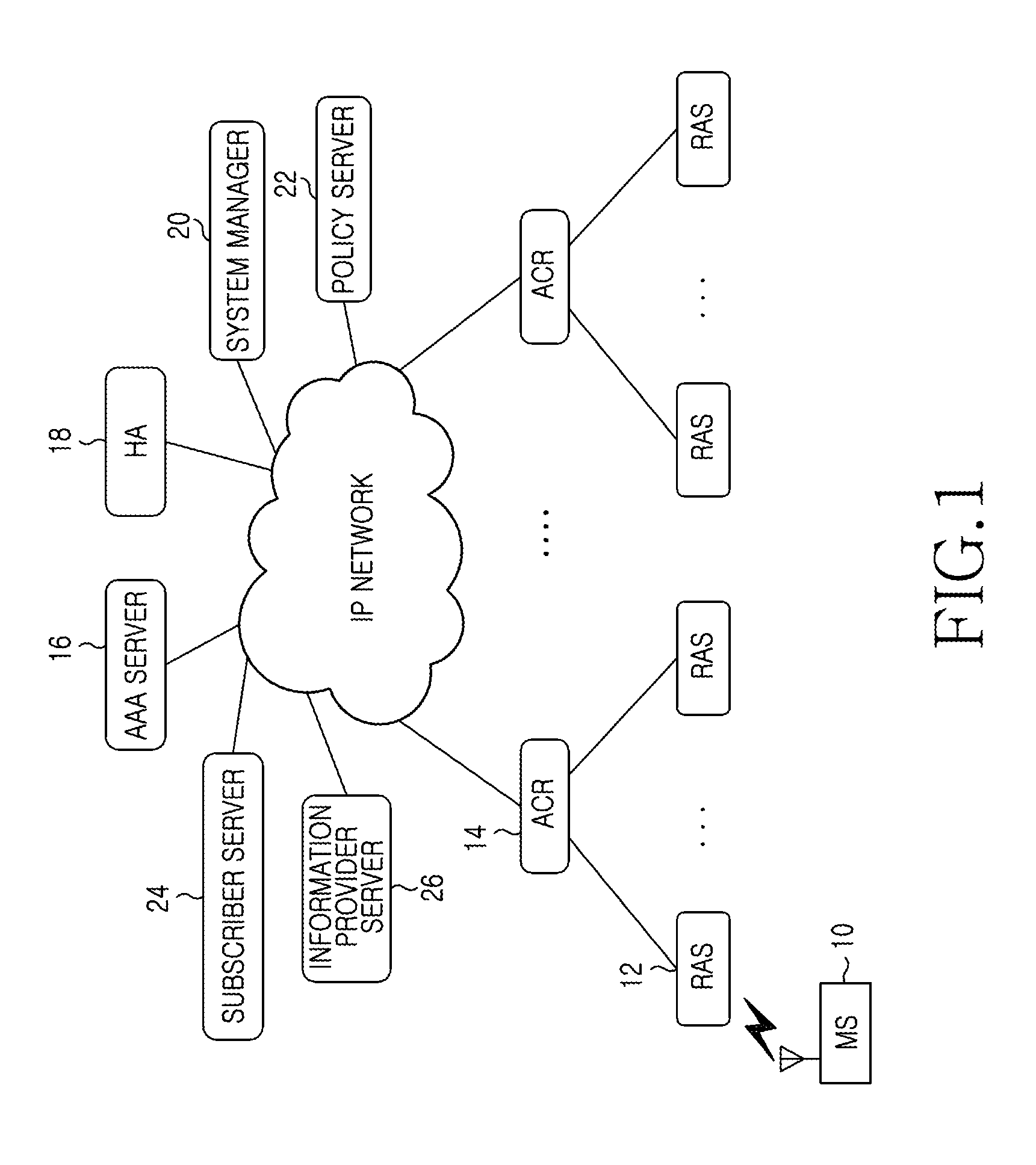 Information service apparatus and method in wireless communication system