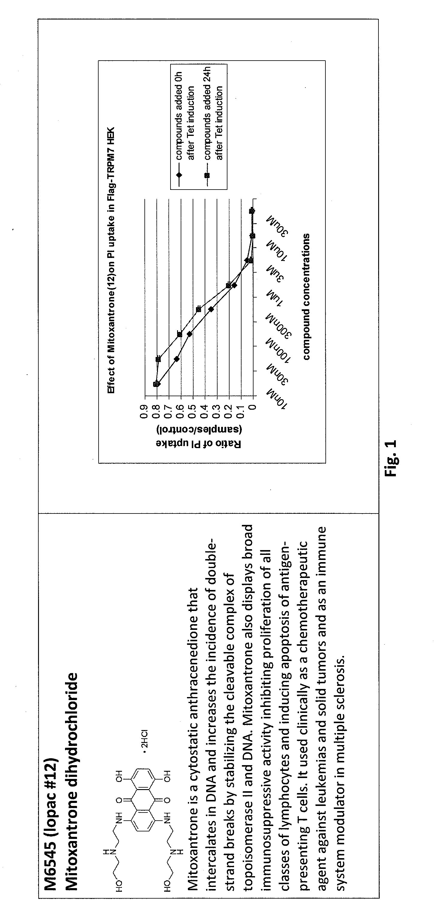 Agents and methods for treating ischemic and other diseases