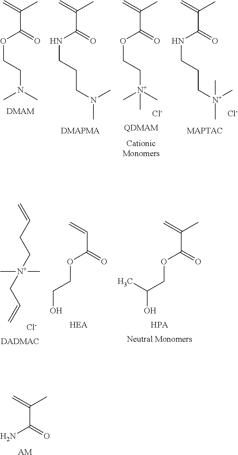Fabric treatment composition comprising an aminosiloxane polymer nanoemulsion