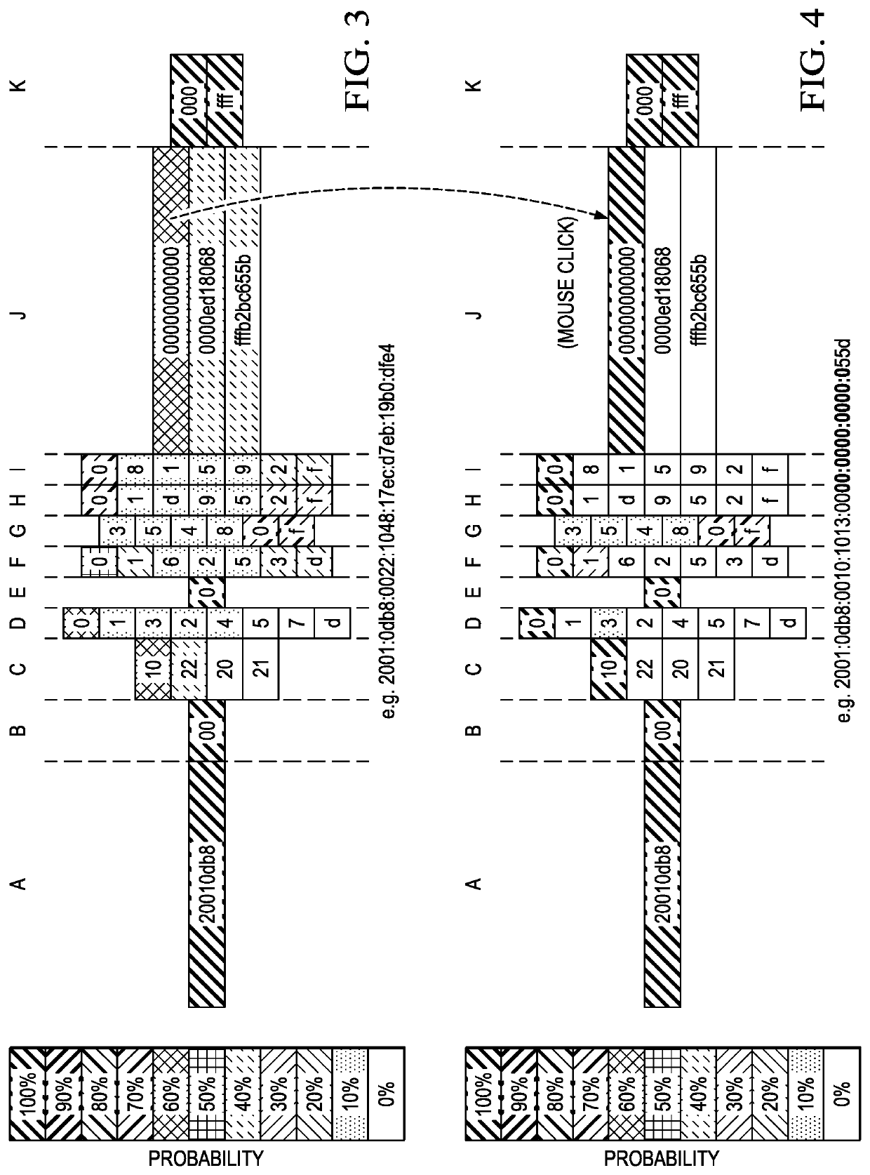 Internet address structure analysis, and applications thereof