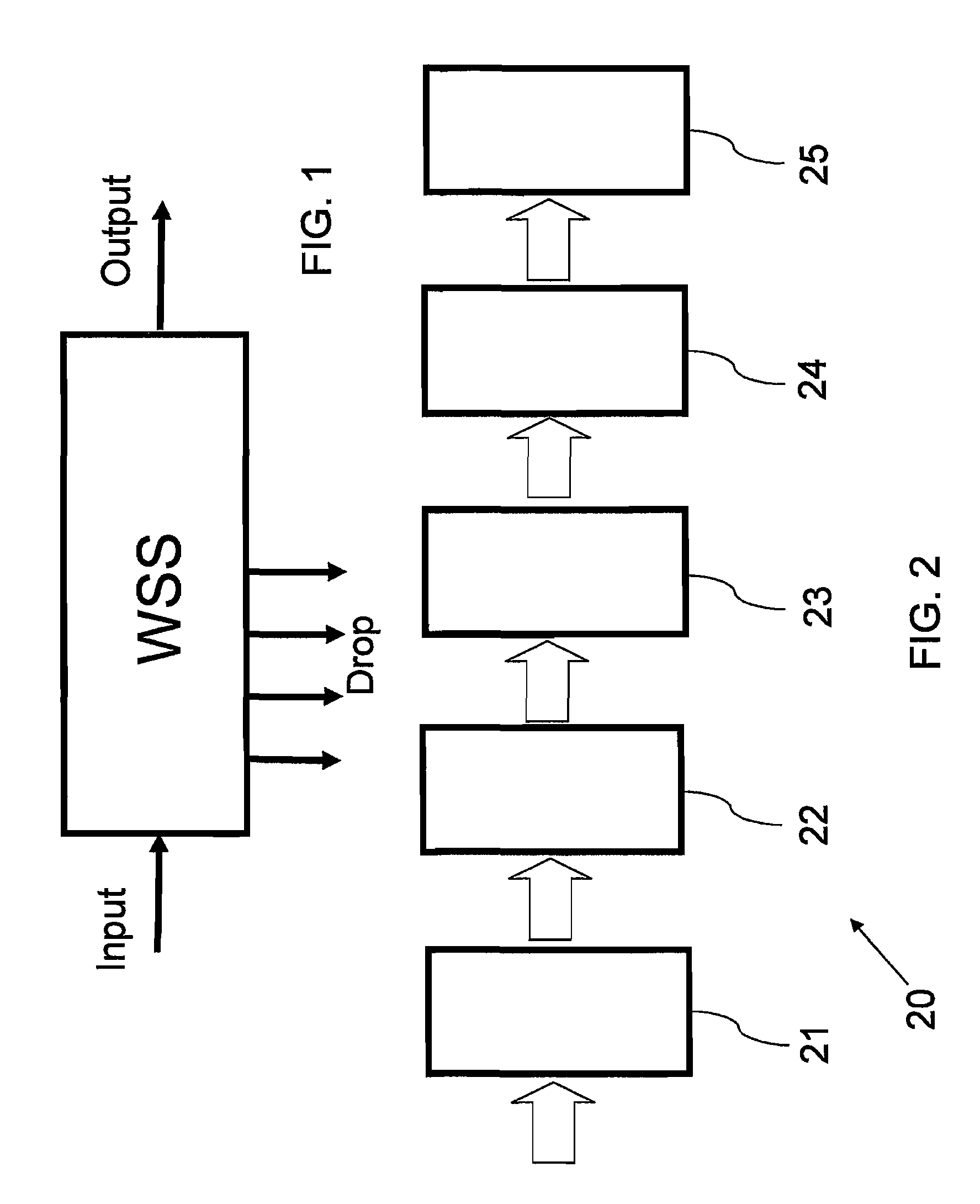 Optical wavelength selective router