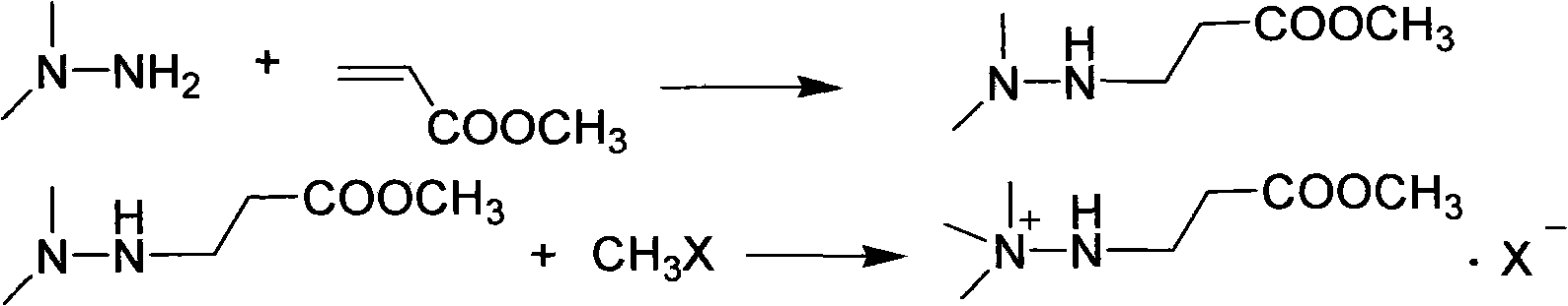 Preparation method of Mildronate intermediate