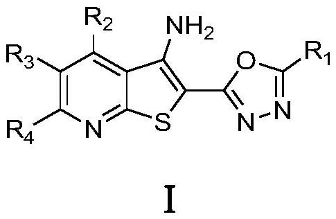 2-Oxadiazole-3-aminothieno[2,3-b]pyridine derivative and its preparation method and use