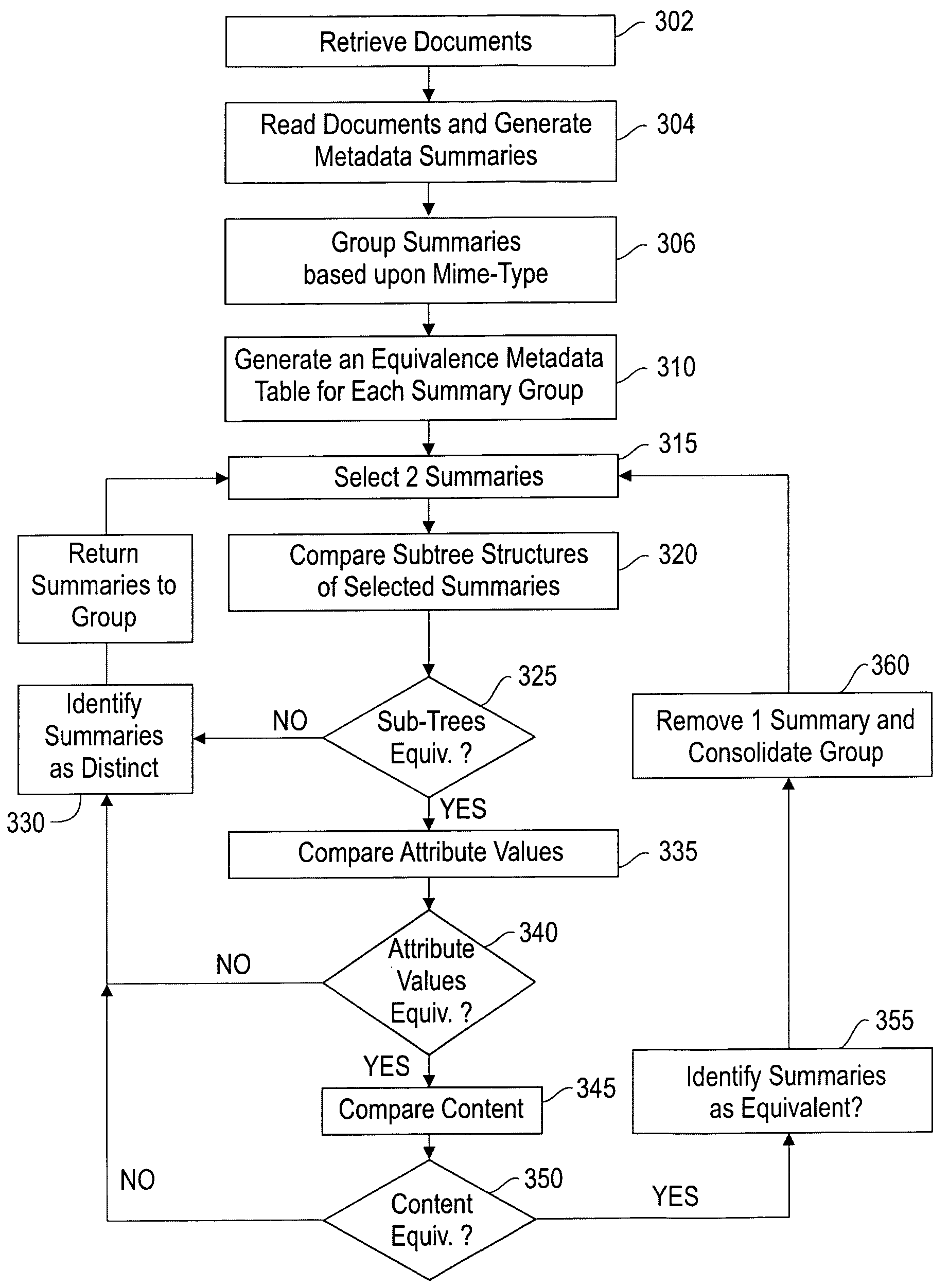 System and method for classifying electronically posted documents
